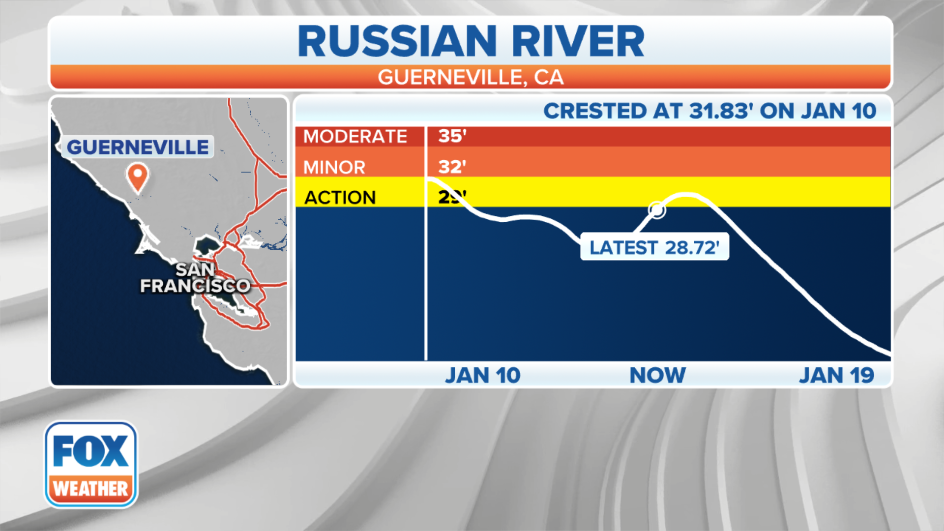 California atmospheric river map tracker Latest data on power outages